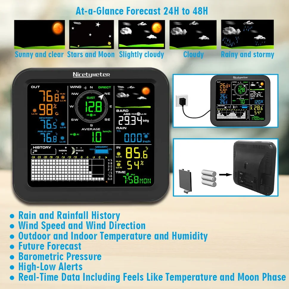 Наружная скорость ветра с дожд – обзор и цена Weather Station Indoor