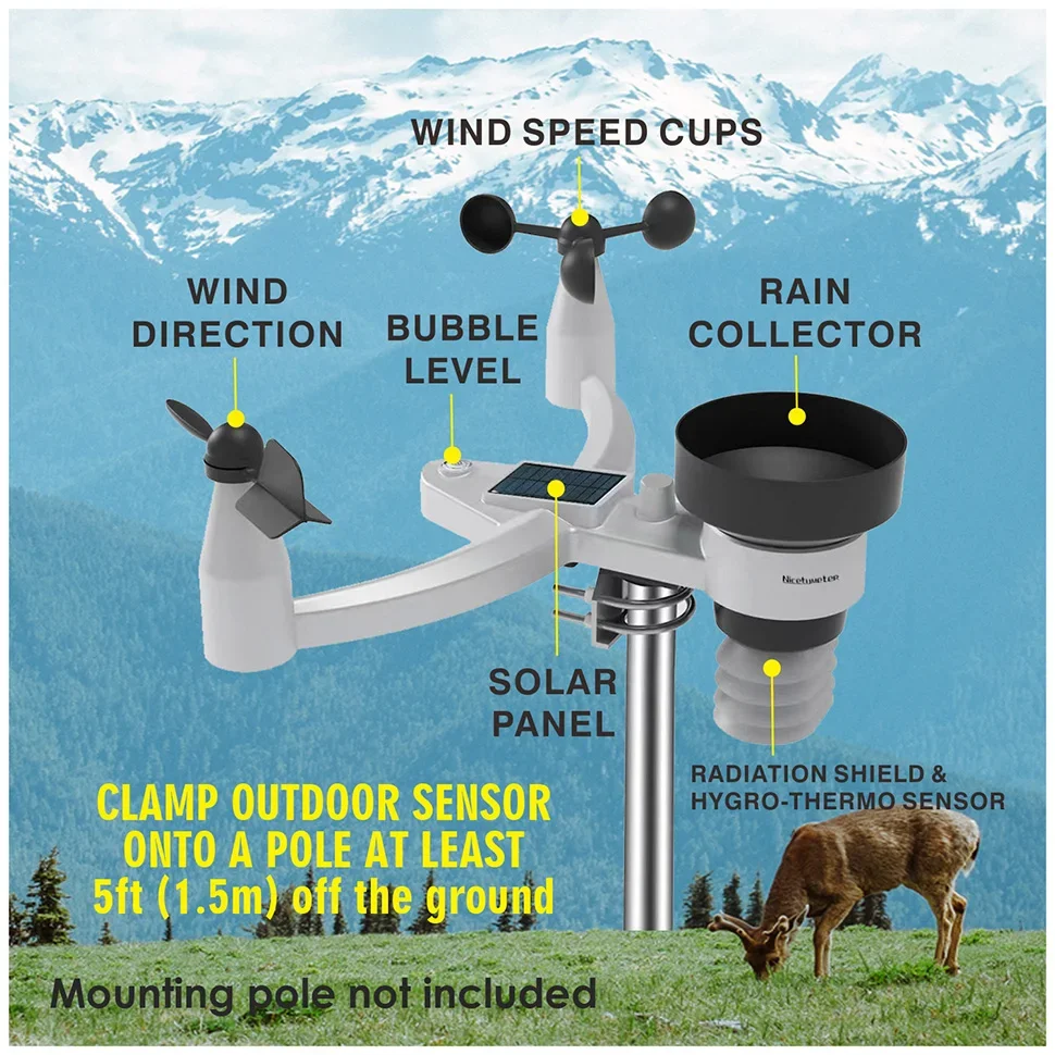 Наружная скорость ветра с дожд – обзор и цена Weather Station Indoor